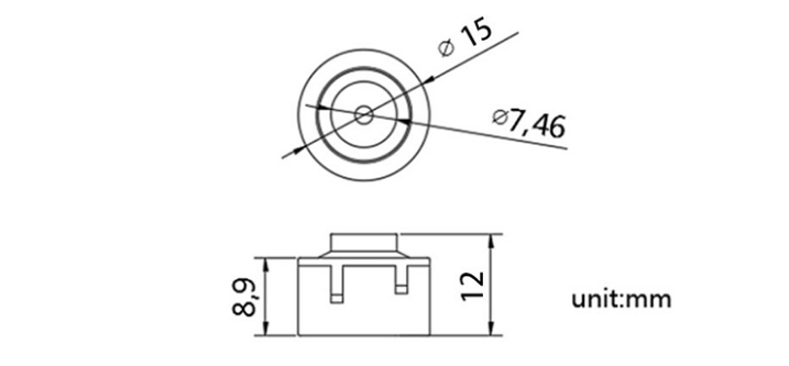 pacote de medidores gauge package