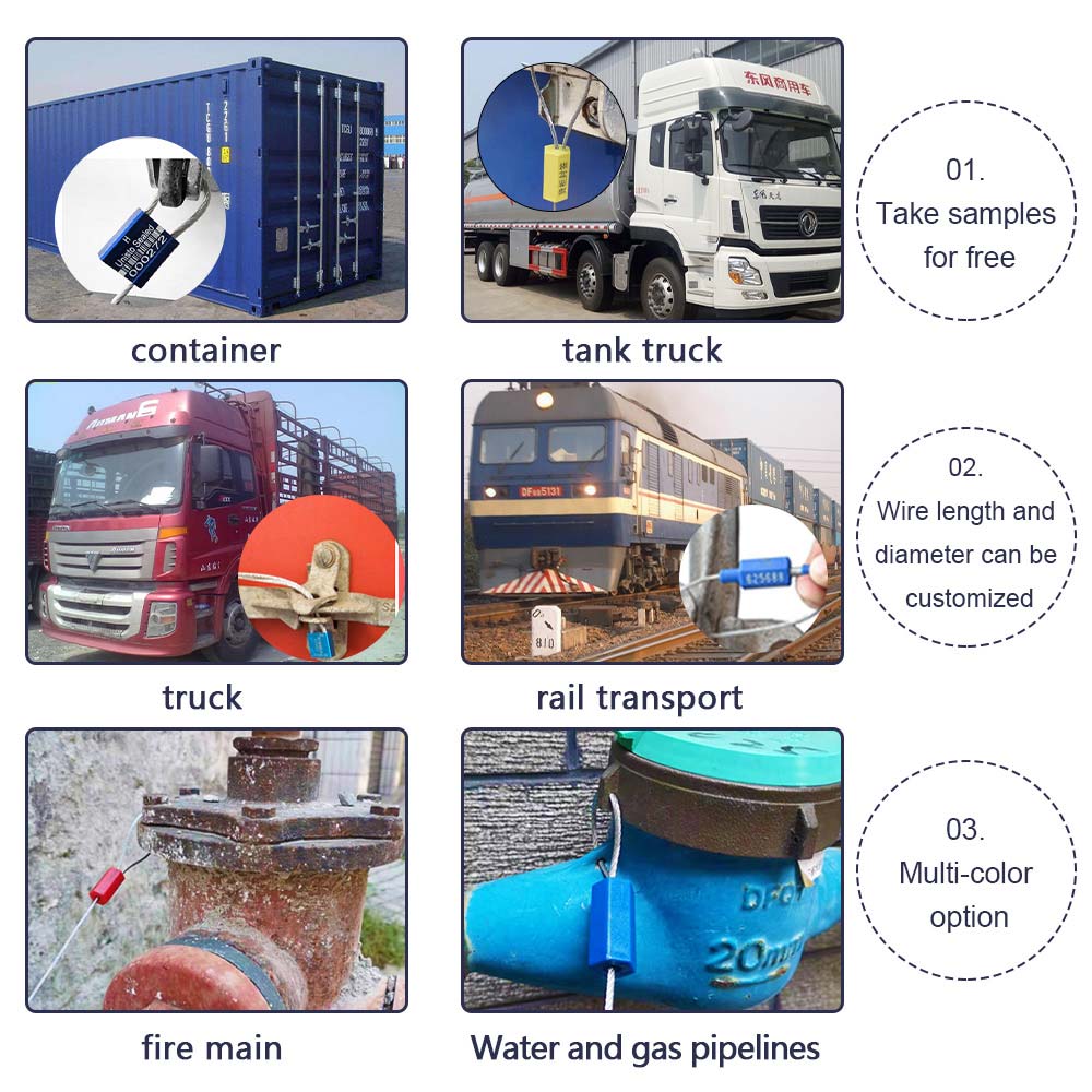 Cenários de Aplicação Estratégica Cenários de Aplicação Estratégica